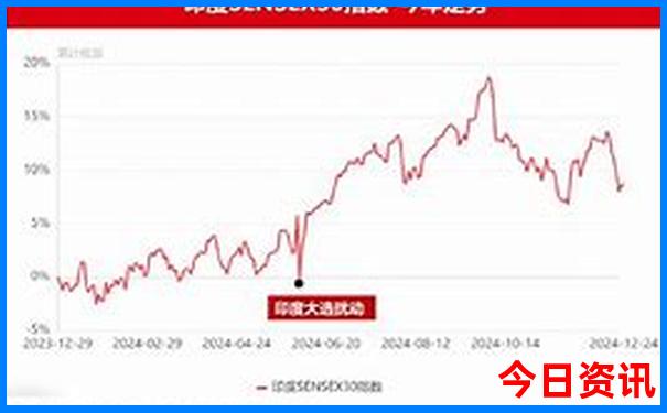 东营一日游去哪里最好